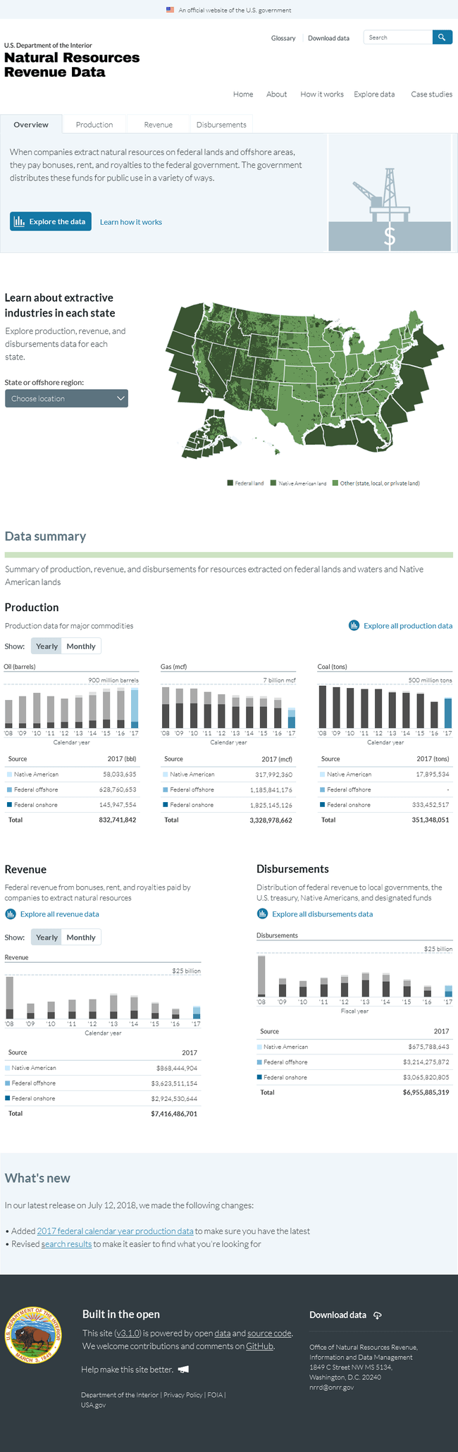 final design with new process at top, map, and new summary information