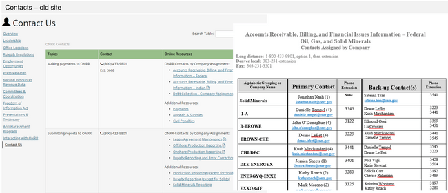 Screen capture of the old contacts webpage. Left image shows the main contact us page. Right image shows an example of a PDF document containing contacts.