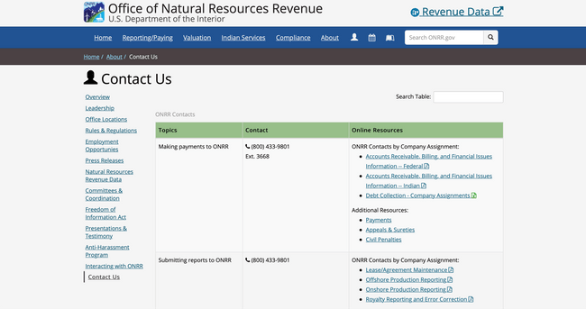 Prior to the redesign, contacts were in several spreadsheets and PDFs listed in a table on the Contact Us page with three columns: Topics, Contact, and Online Resources. Users needed to manually sift through the spreadsheets and documents that were all organized differently to find what they were looking for.