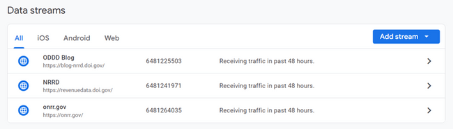 ODDD has three data streams: ODDD Blog, NRRD, and onrr.gov.